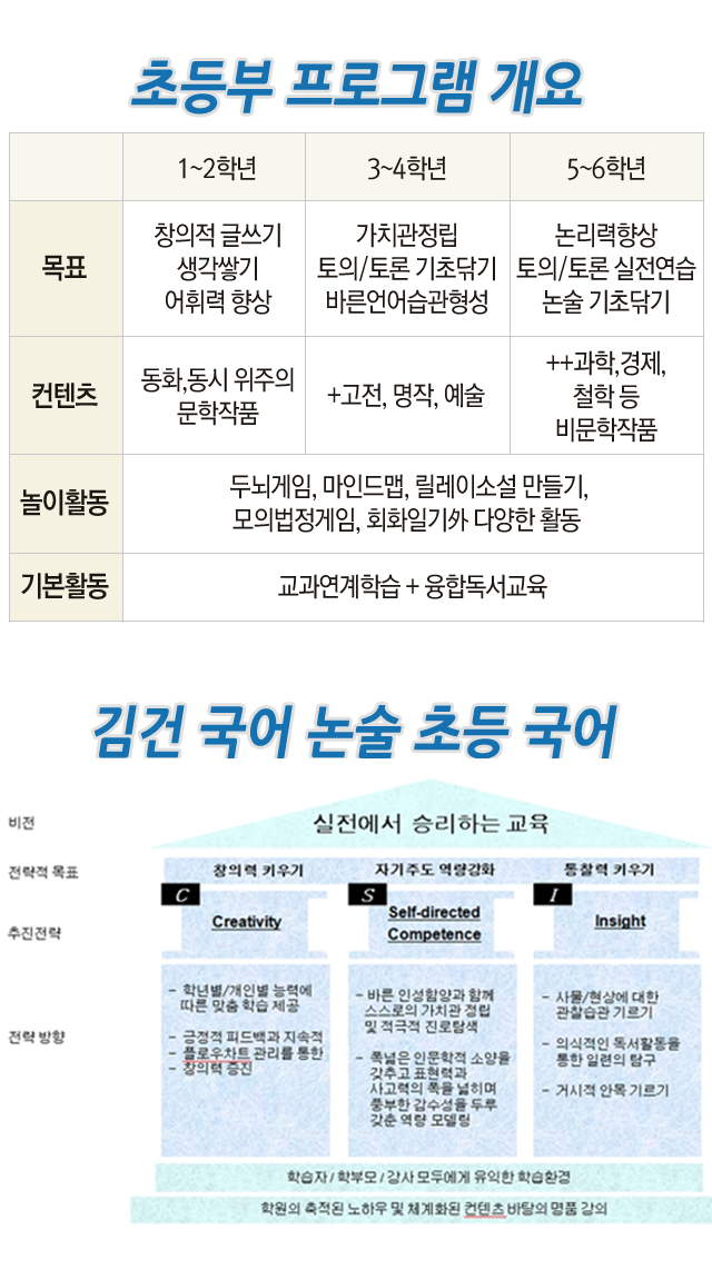 프로그램 내용